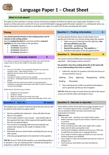 language-paper-1-2-cheat-sheets-teaching-resources