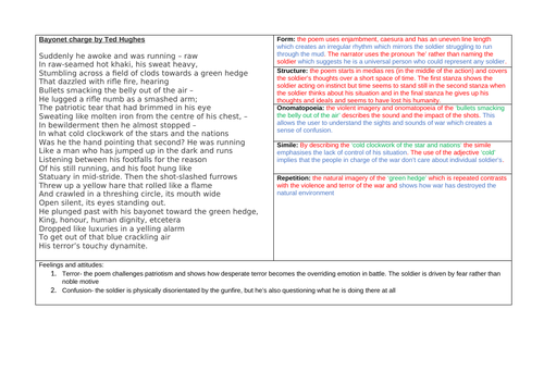 gcse-english-worksheets-free-printable-printable-word-searches