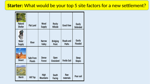 leeds case study geography