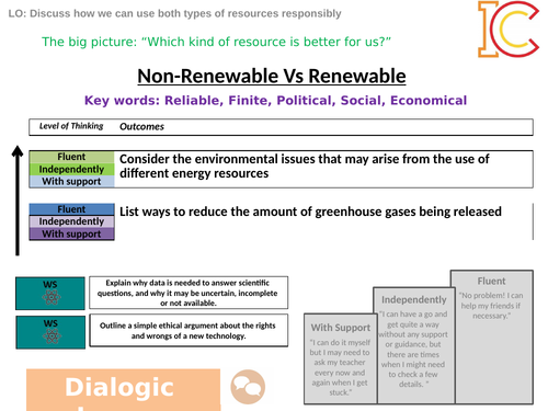 Energy 14 - Non vs Renewable energy resources AQA New Physics