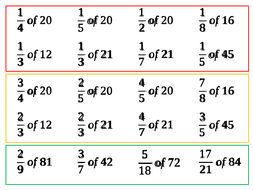 fractions of amounts homework sheet