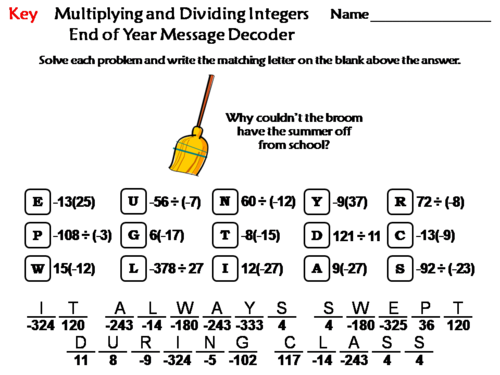 Multiplying and Dividing Integers End of Year Math Activity: Message ...