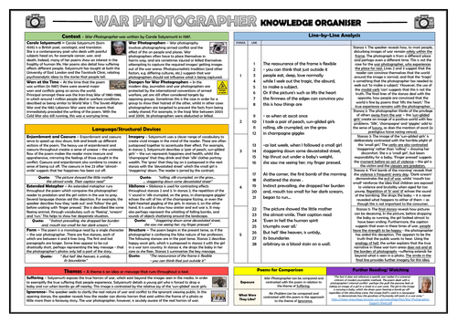 War Photographer - Carole Satyamurti - Knowledge Organiser!