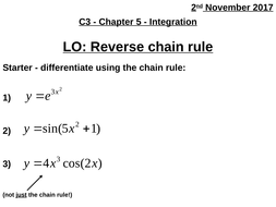Reverse chain rule | Teaching Resources