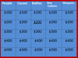 Revolutionary War Interactive Game | Teaching Resources