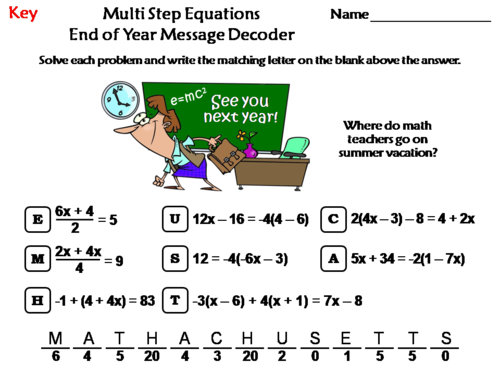 Solving Multi Step Equations End of Year Math Activity: Message Decoder ...