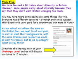 diversity ks2 by ecresources teaching resources tes