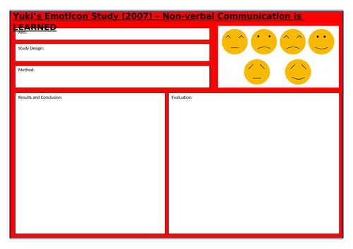 Explanations of Non-Verbal Communication & Yuki's Emoticon Study AQA GCSE PSYCHOLOGY (9-1)