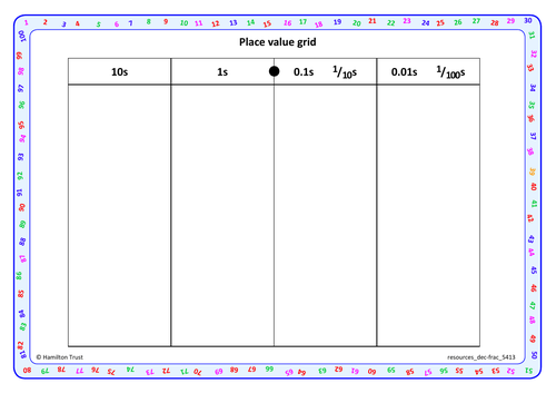 Starter Round to 1 decimal place - ppt download