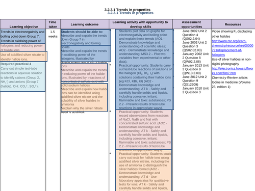 ppt, 5.4 MB