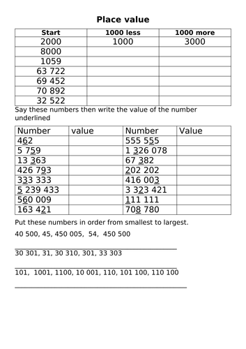 Place value | Teaching Resources