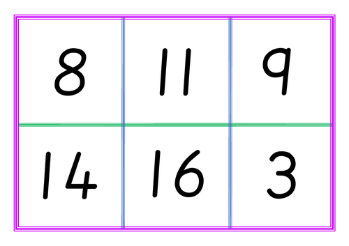 Doubles and Nearly Doubles | Teaching Resources