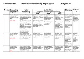 KS1 Space Art Unit - 5 lessons | Teaching Resources