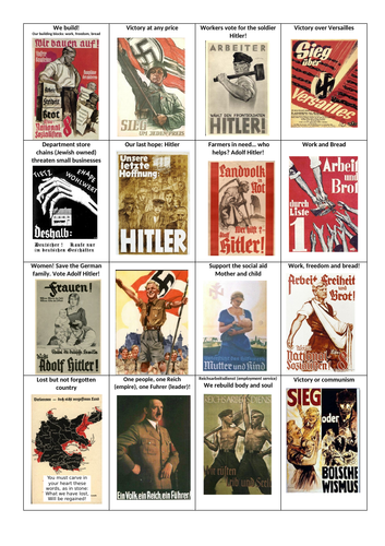 Nazi Propaganda Posters Teaching Resources