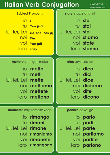conjugate italian verb to travel