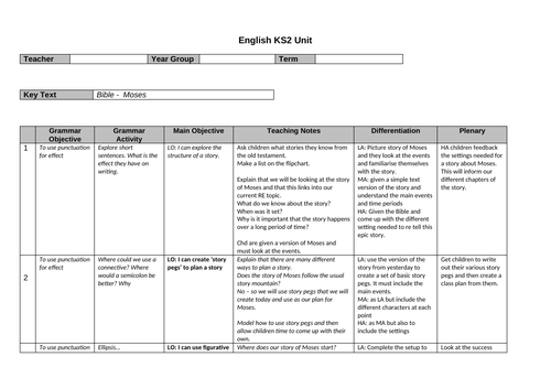 docx, 29.03 KB