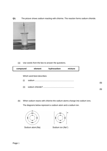 Formation of Ions | Teaching Resources