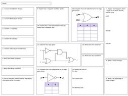Aqa computer science a level picture