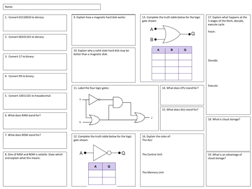 GCSE Computer Science Paper 2 Revision | Teaching Resources