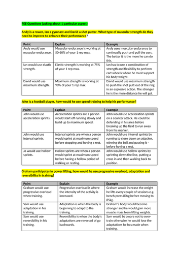 BTEC Sport Level 2 Unit 1 - 8 and 9 Mark Questions Version 2