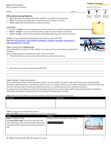 IGCSE PE (spec 2018) 8.5: The Stages of Learning