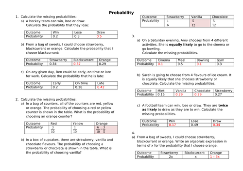 Probability of mutually exclusive events | Teaching Resources