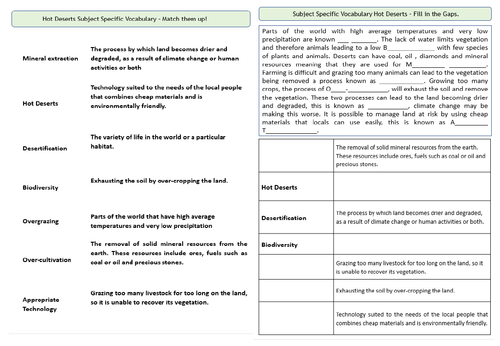 AQA 9-1 GCSE Geography - Hot Deserts , Causes of Desertification ...