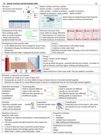AQA chemistry paper 1 revision notes | Teaching Resources