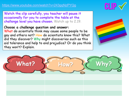 Tutor Time | Teaching Resources