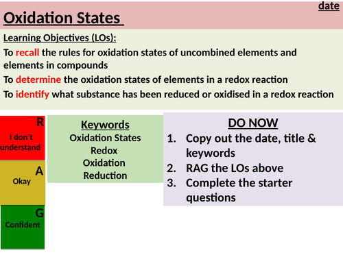 AS Chemistry: Oxidation States | Teaching Resources