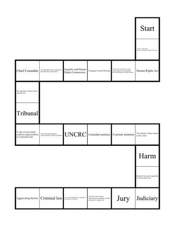 GCSE Citizenship AQA Rights and Responsibilities Tarsia Puzzle ...