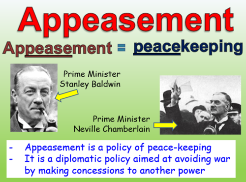 appeasement-causes-of-wwii-teaching-resources