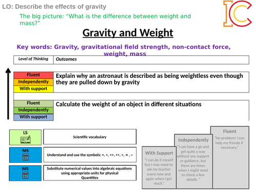 Forces and their Interactions 03 - Gravity and Weight AQA New Physics 9 ...