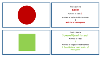 Shapes, triangles and other Maths resources in flash card form