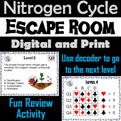 Nitrogen Cycle Activity: Escape Room - Science