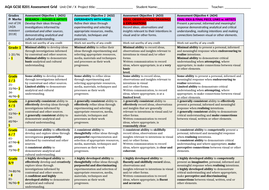 AQA ART& DESIGN KS4 ASSESSMENT BUNDLE | Teaching Resources