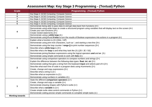 docx, 28.42 KB