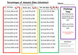 Percentage of Amounts Differentiated Worksheet with Answers | Teaching