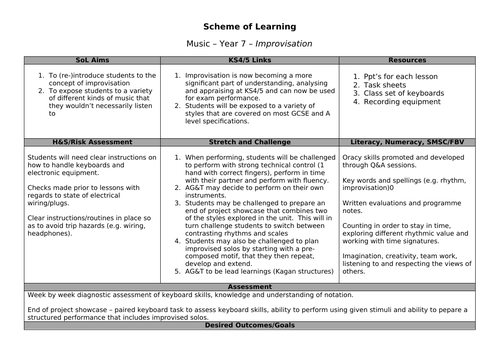 Improvisation Scheme of Work