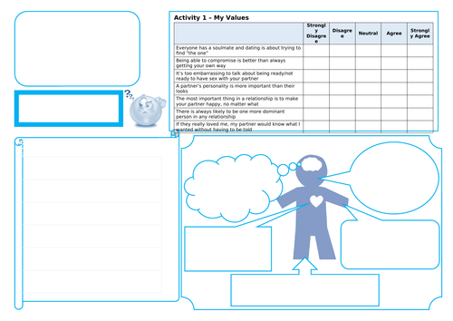 phse introduction lesson on healthy and unhealthy relationships teaching resources