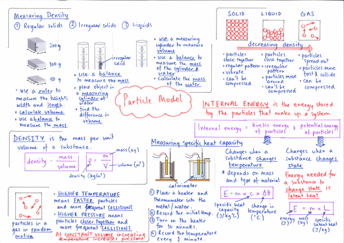 AQA GCSE Combined Science Trilogy PARTICLE MODEL Placemat & Worksheet ...