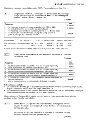 2-S Exchange Rate Systems AQA A-level Economics (new spec) MACRO