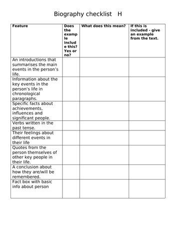 biography writing checklist year 6