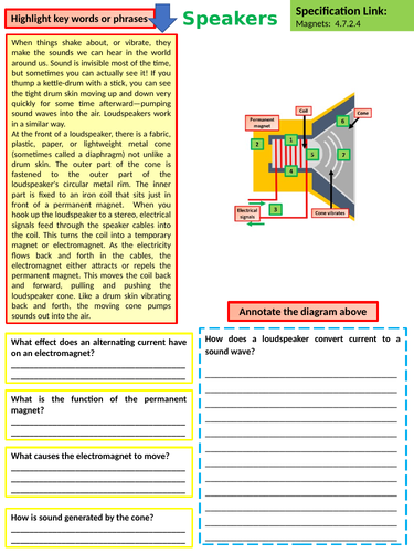 AQA KS4 GCSE Physics (Science) Speakers Lesson & Activities | Teaching ...