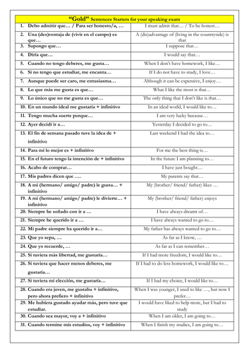 spanish essay sentence starters