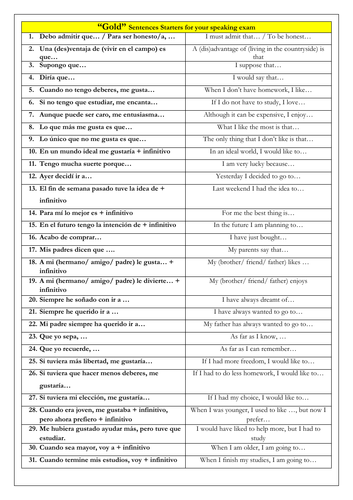 essay vocab in spanish