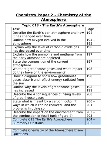 C9 Chemistry of the Atmosphere Independent Learning | Teaching Resources