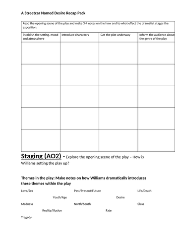 Edexcel A Level English Literature Revision Packs | Teaching Resources
