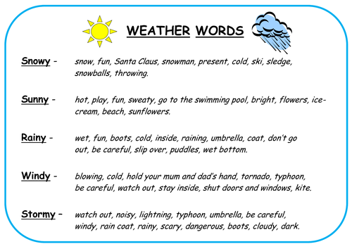 Weather Poetry | Teaching Resources