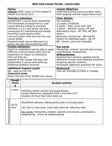 Level 2 group communication skills and actions resources and ideas for ...